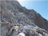 Rifugio Gardeccia - Catinaccio d'Antermoia / Kesselkogel